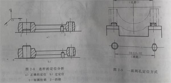 气胀轴加工应怎样正确处理过定位？