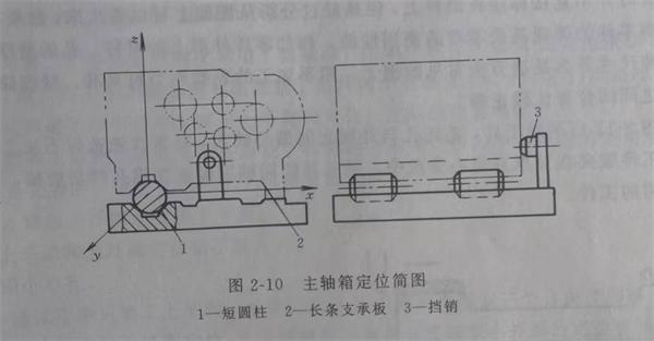 气胀轴加工.jpg