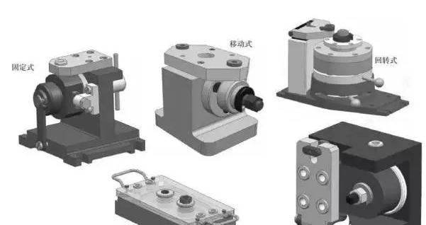 钻床夹具的5种类型灵活选择.jpg