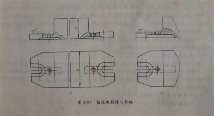 真空辊铣床夹具进给方式选择要考虑连接稳固性