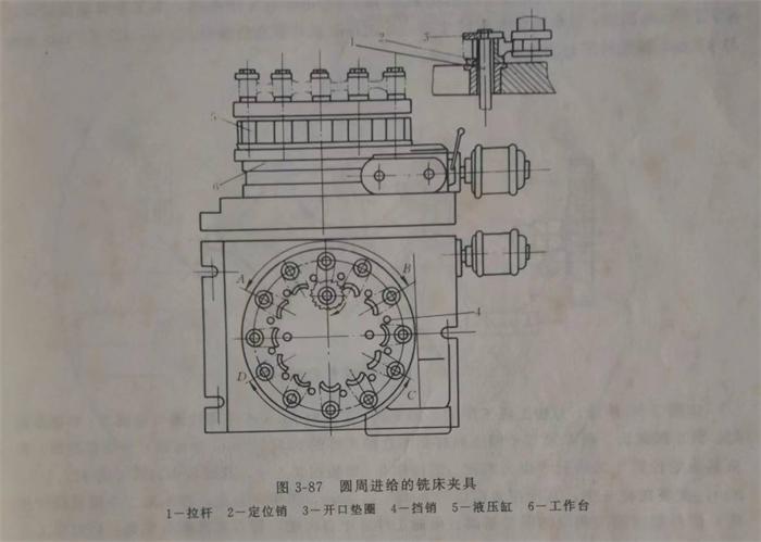 真空辊铣床夹具.jpg