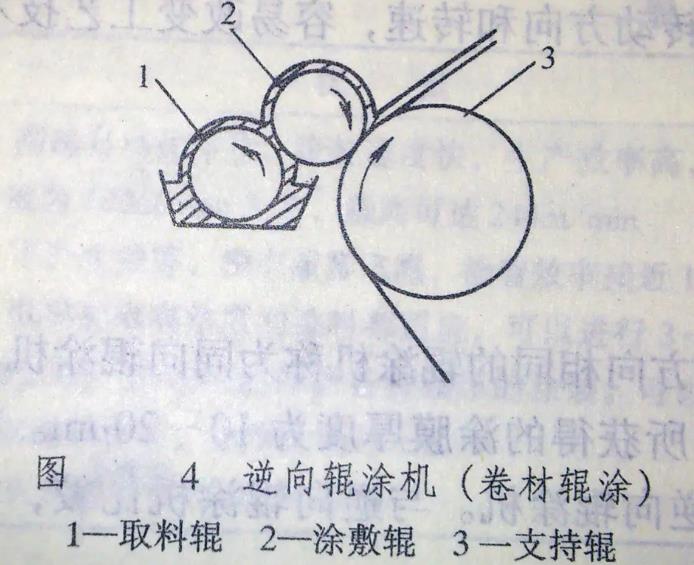 涂布真空辊细长轴加工.jpg