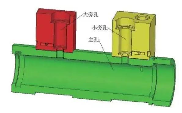 孔系加工.jpg