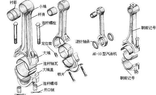 连杆装配示意图.jpg