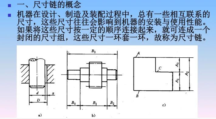 真空辊装配中尺寸链的应用非常重要