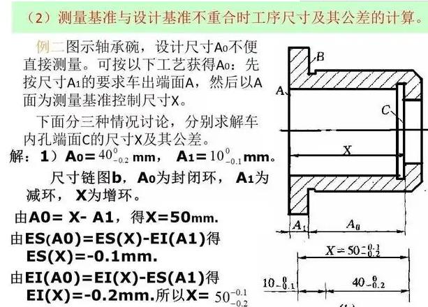 真空辊工序余量校核.jpg